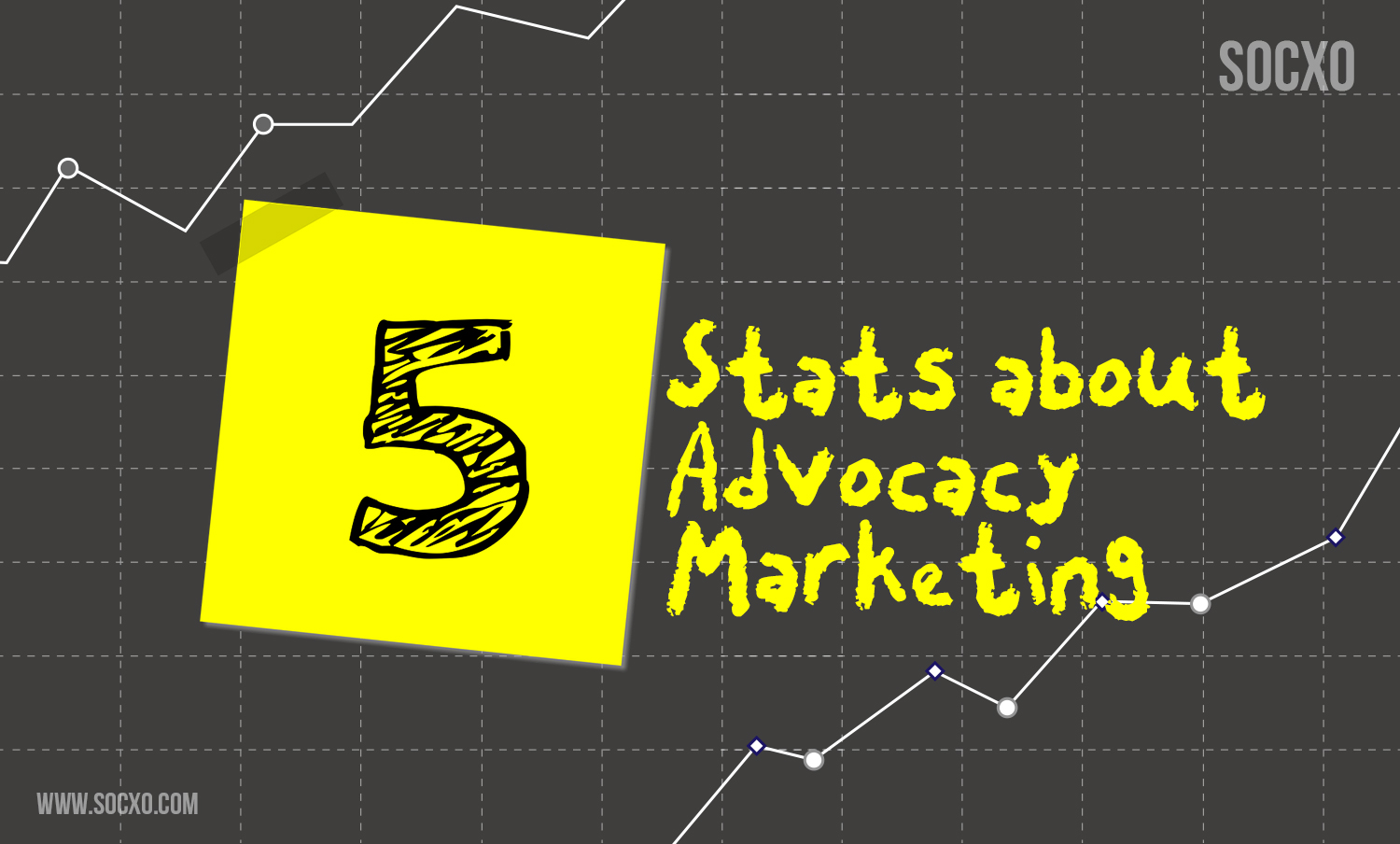 5 stats about advocacy marketing