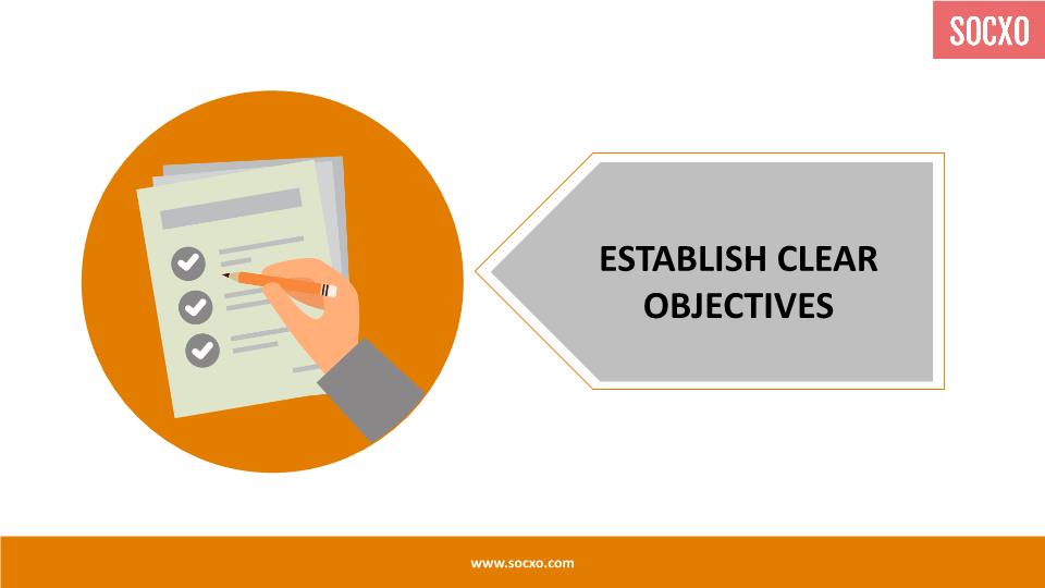 Advocacy Marketing Software