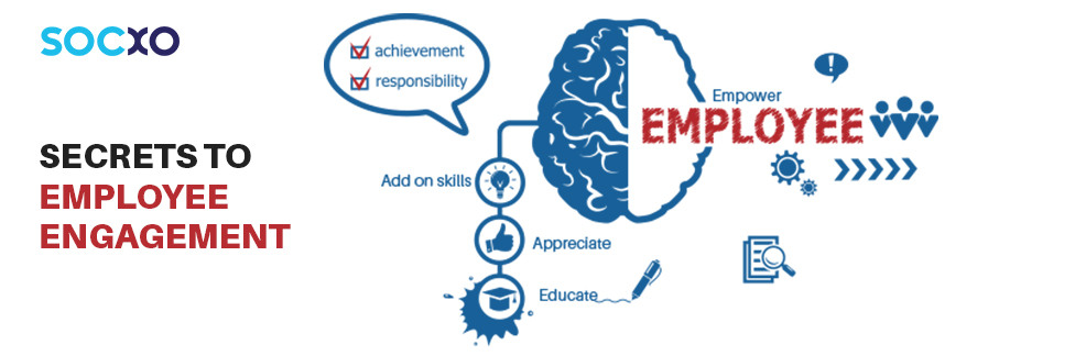 employee engagement