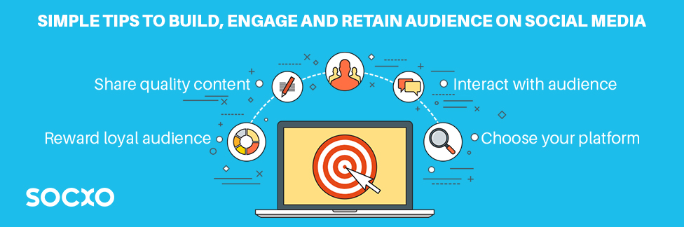 social media engagement