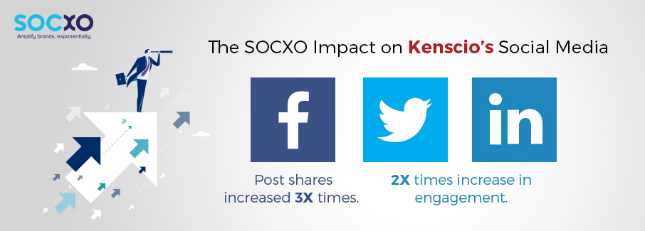 Socxo Advocacy Solutions