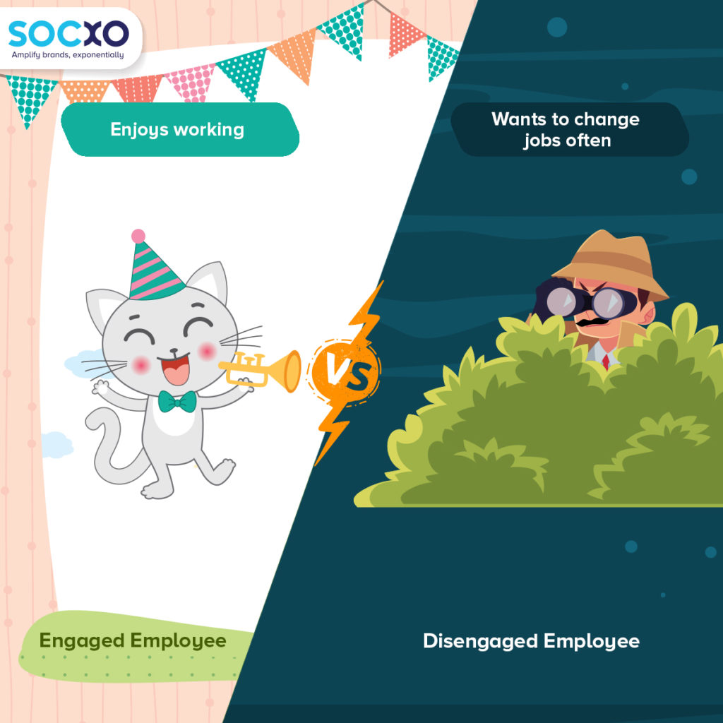 Engaged Employees Benefits