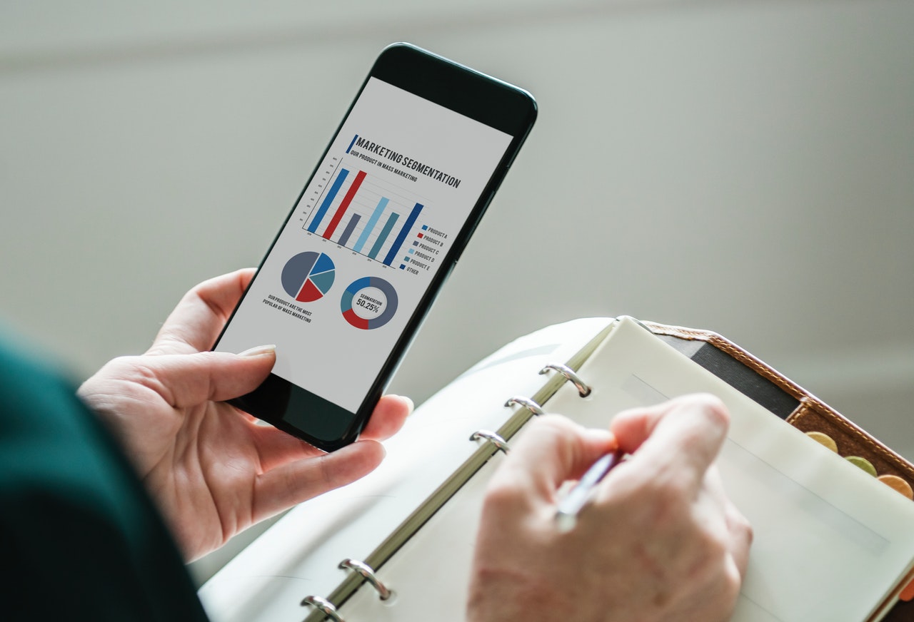 Drive ROI Drive ROI