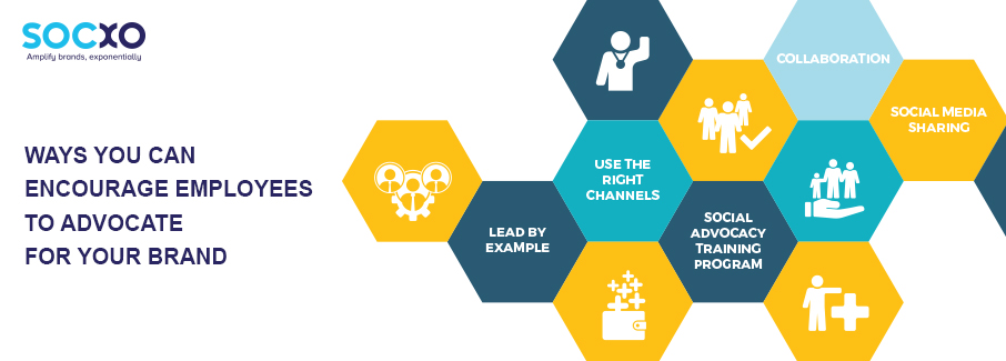 employee advocacy