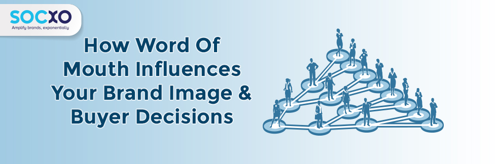word of mouth influences brand image