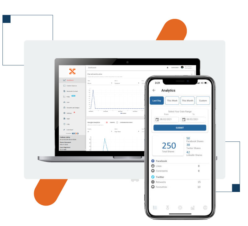 Track & Analyze: Understanding Impact & Performance