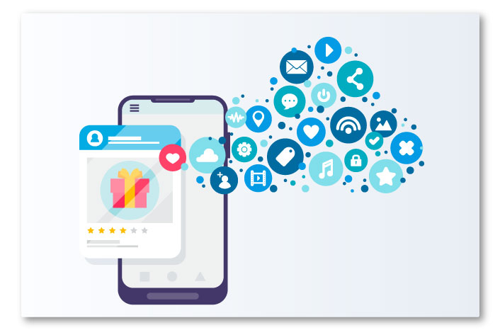Social Sharing