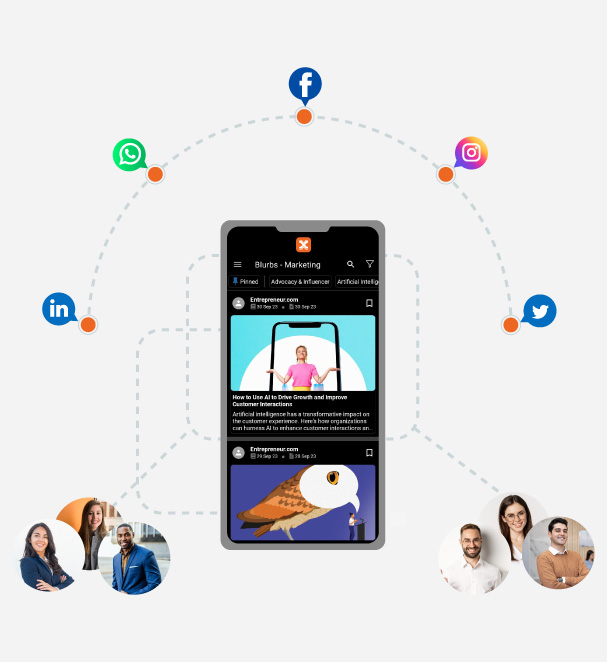 Gamify Your Employee Advocacy for Enhanced Engagement